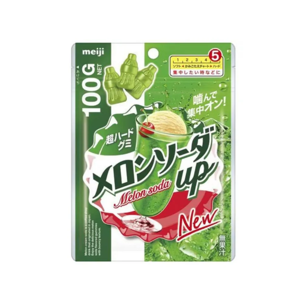 Japanese Gummy Candy & Gum